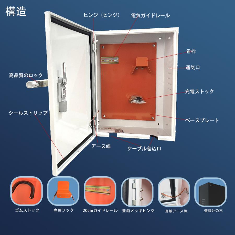 EV・PHEV用 充電ケーブル コンセント 収納ボックス 電気ボックス