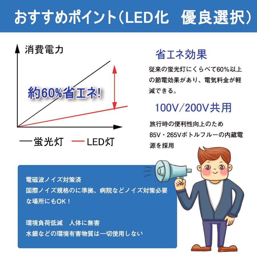 GX10Q口金】FDL18EX形 ledコンパクト蛍光灯 8W グロー式工事不要 led