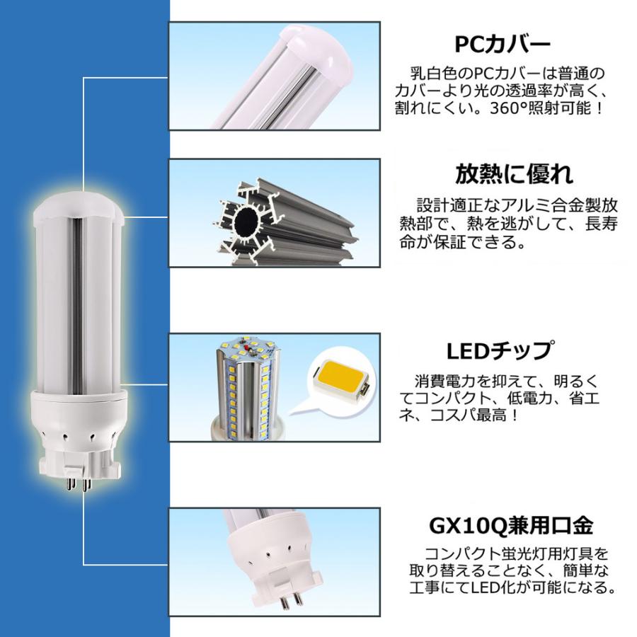 GX10Q口金】FDL18EX形 ledコンパクト蛍光灯 8W グロー式工事不要 led