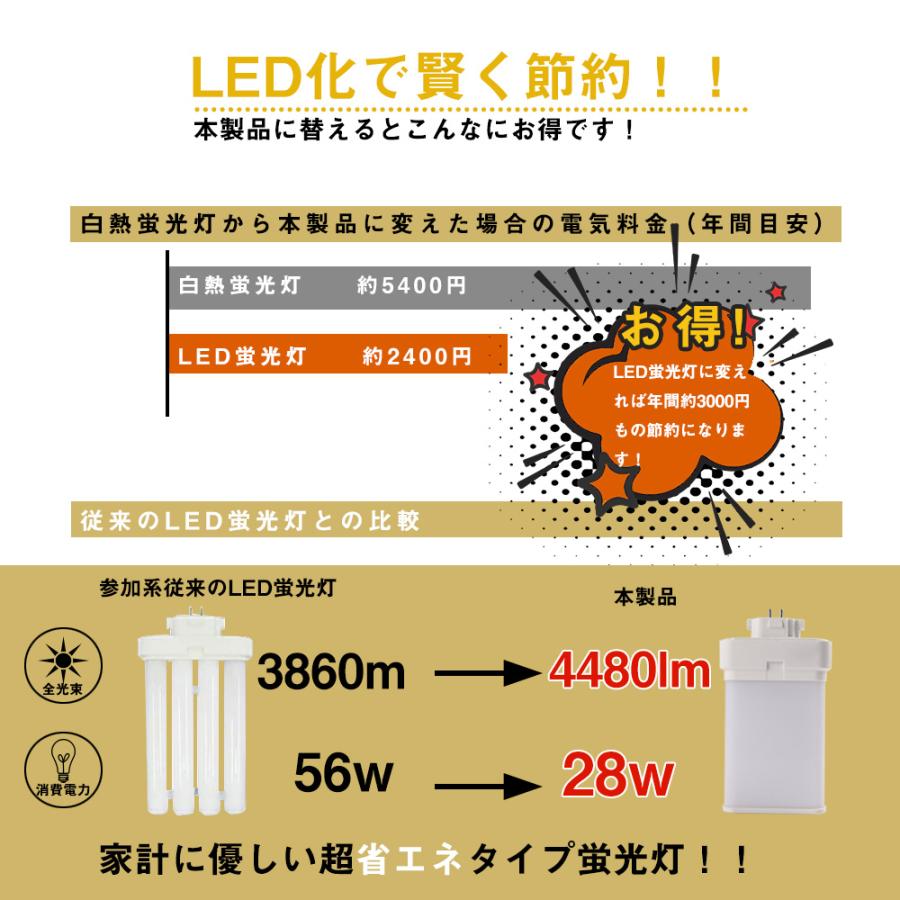 GX10Q口金】FML55EX形 ledコンパクト蛍光灯 28W グロー式工事不要 led
