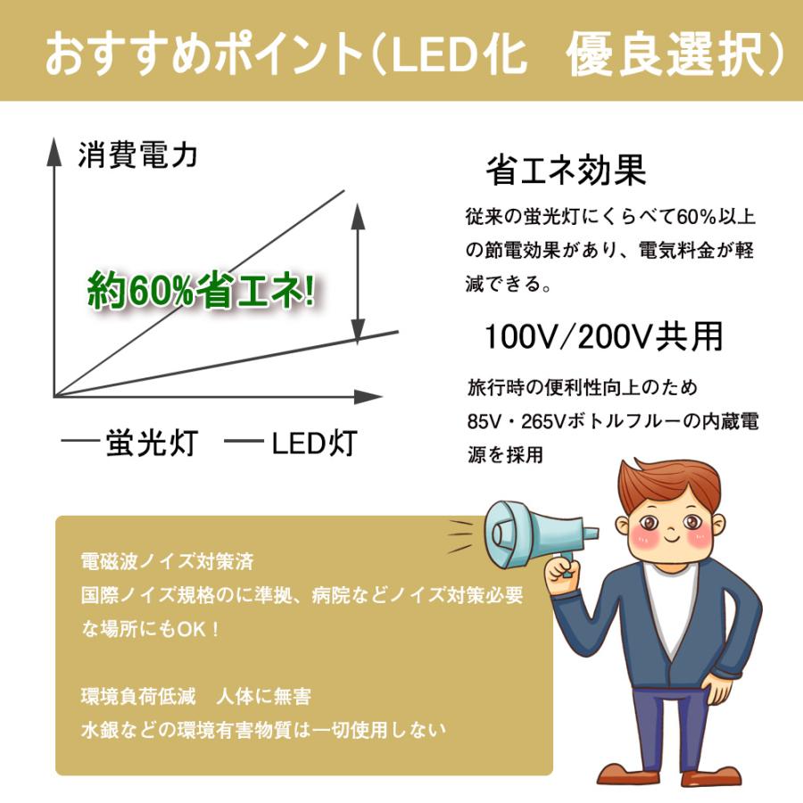 GX10Q口金】FML55EX形 ledコンパクト蛍光灯 28W グロー式工事不要 led
