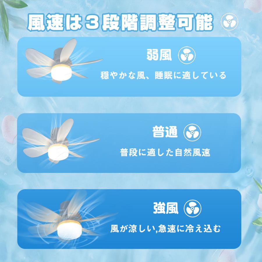シーリングファンライト E26口金 LED扇風機 LEDファン 照明器具