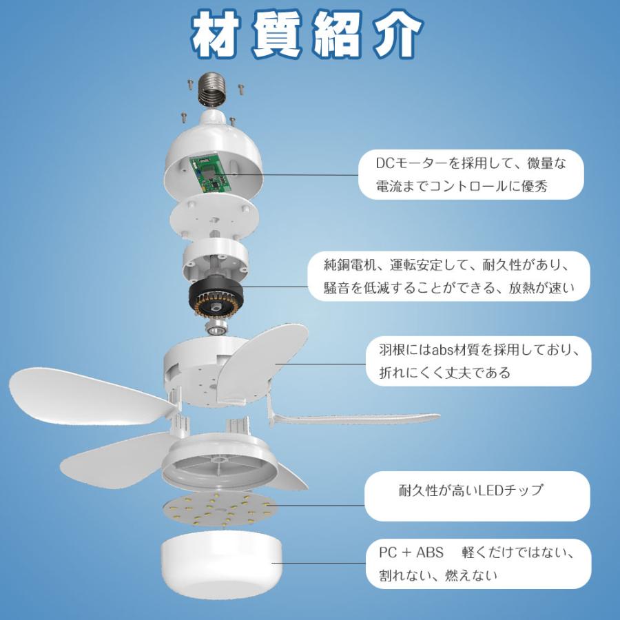 シーリングファンライト E26口金 LED扇風機 LEDファン 照明器具