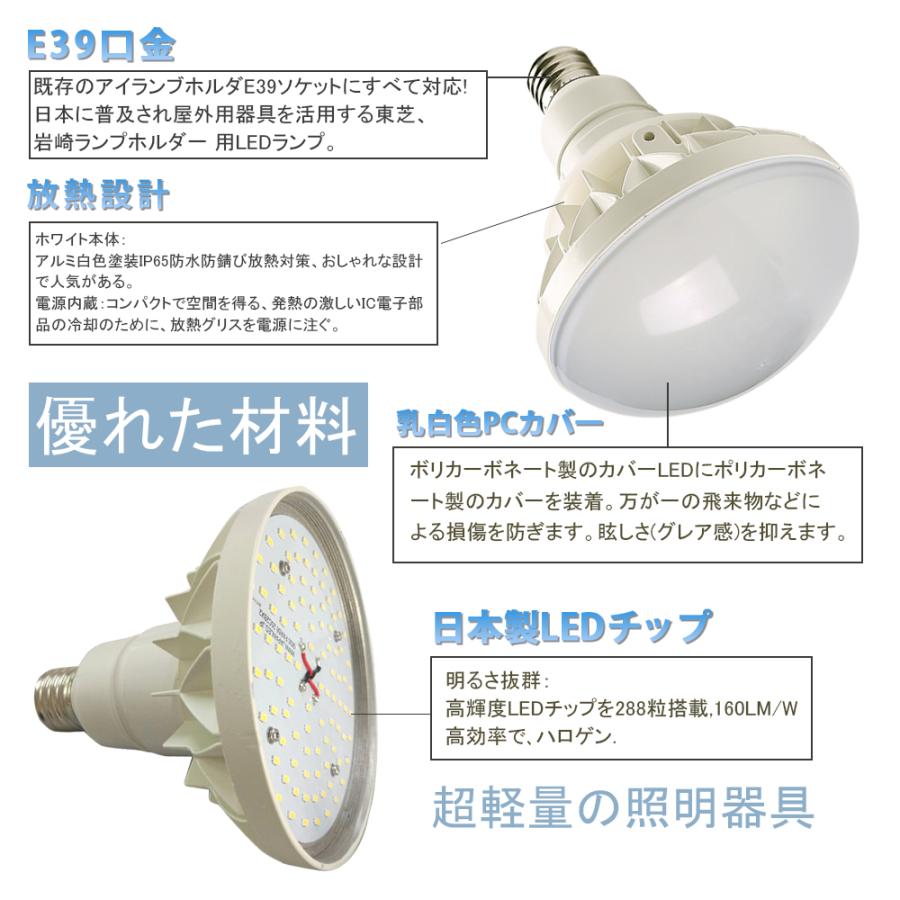 LED ビーム電球 par56 80w ledバラストレス水銀灯 E39 800W形相当