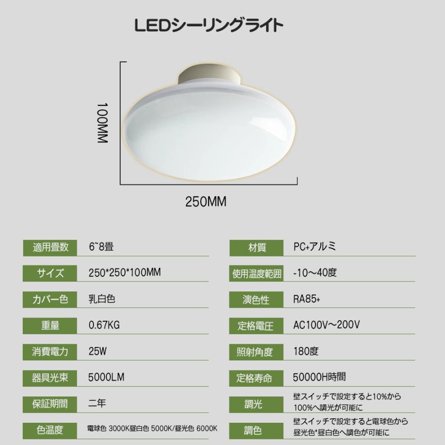 LEDシーリングライト 25W 50000h長寿命 5000lm 明るさ シーリング