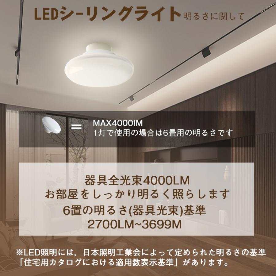 シーリングライト LED 6畳〜8畳用 20W 2600lm 照明器具 簡単取付 天井