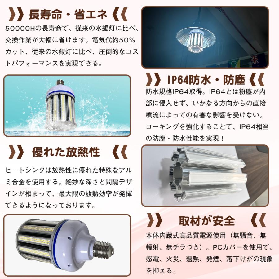 LEDコーンライト 水銀灯交換用 e39超軽量 150wLEDコーンライト