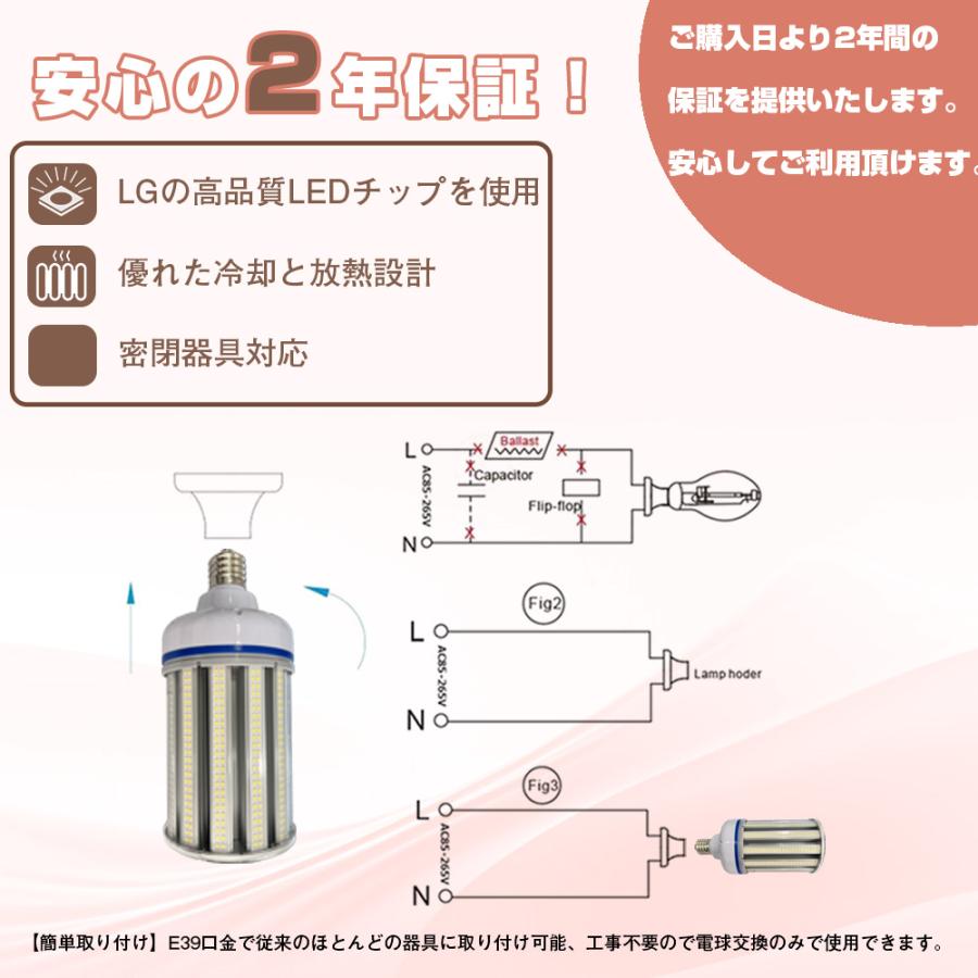 LEDコーンライト 水銀灯交換用 e39超軽量 150wLEDコーンライト