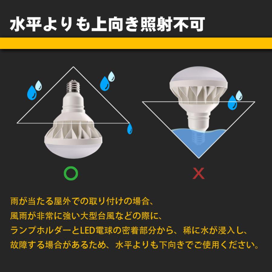 看板用LED照明 par56 50w E39 高輝度 LEDビーム電球 LED高天井器具 密閉型器具対応 IP65防水防塵 500Wのハイビーム電球 水銀灯の代替品 集魚灯 倉庫照明｜asahi-led2｜10