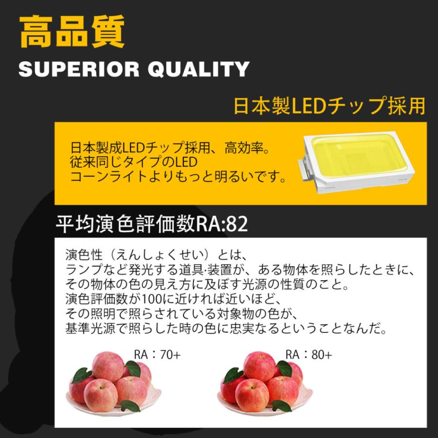 看板用LED照明 par56 50w E39 高輝度 LEDビーム電球 LED高天井器具 密閉型器具対応 IP65防水防塵 500Wのハイビーム電球 水銀灯の代替品 集魚灯 倉庫照明｜asahi-led2｜12