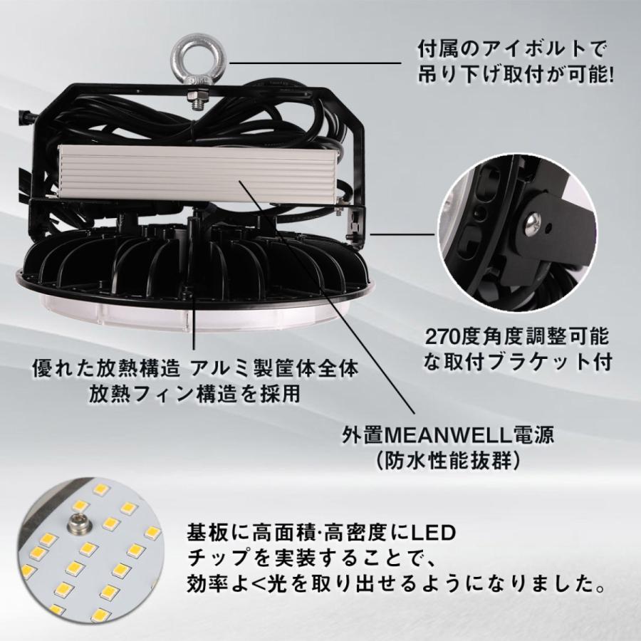 UFO型 LED投光器 200W 32000LM 高天井用 led照明 2000W 相当 LED UFO型 LED投光器 200W 32000LM 高天井用 led照明 2000W 相当 LED
