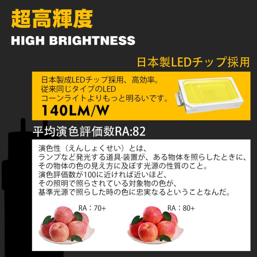 4本入り) 20W LED直管蛍光灯 40W形 1198mm T10 2800lm G13 工事不要