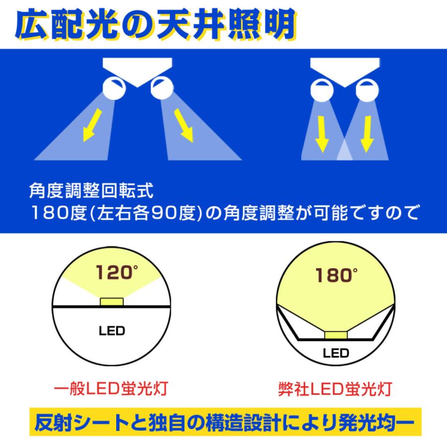 5本入り]調光調色 LED直管形蛍光灯 G13 40w形 3200lm 節電型 20W