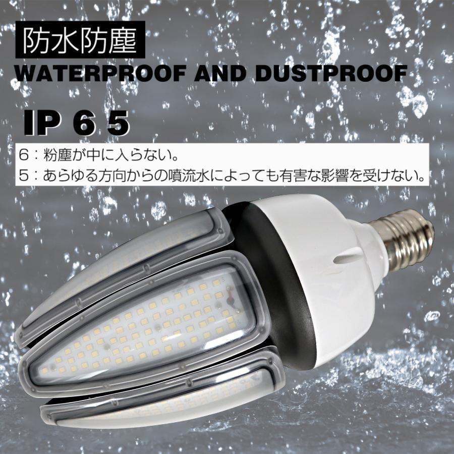 新品特価◇昼光色」LEDコーンライト 80w 高輝度 12800lm e39口金 IP65