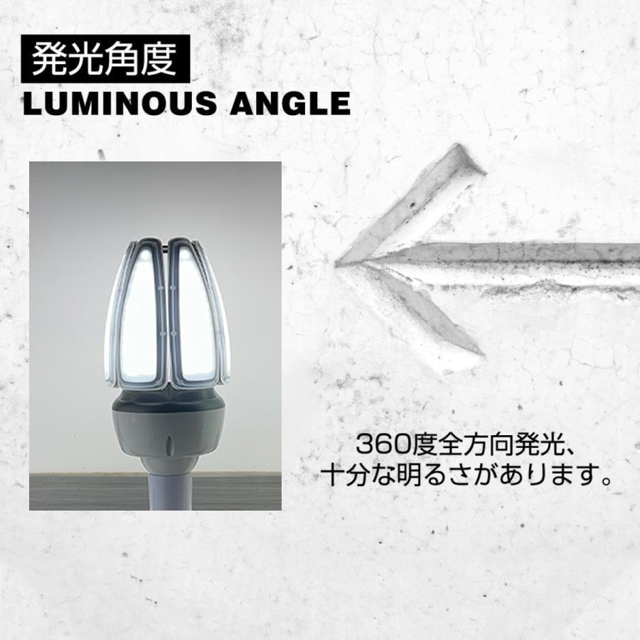 新品特価◇昼光色」LEDコーンライト 80w 高輝度 12800lm e39口金 IP65