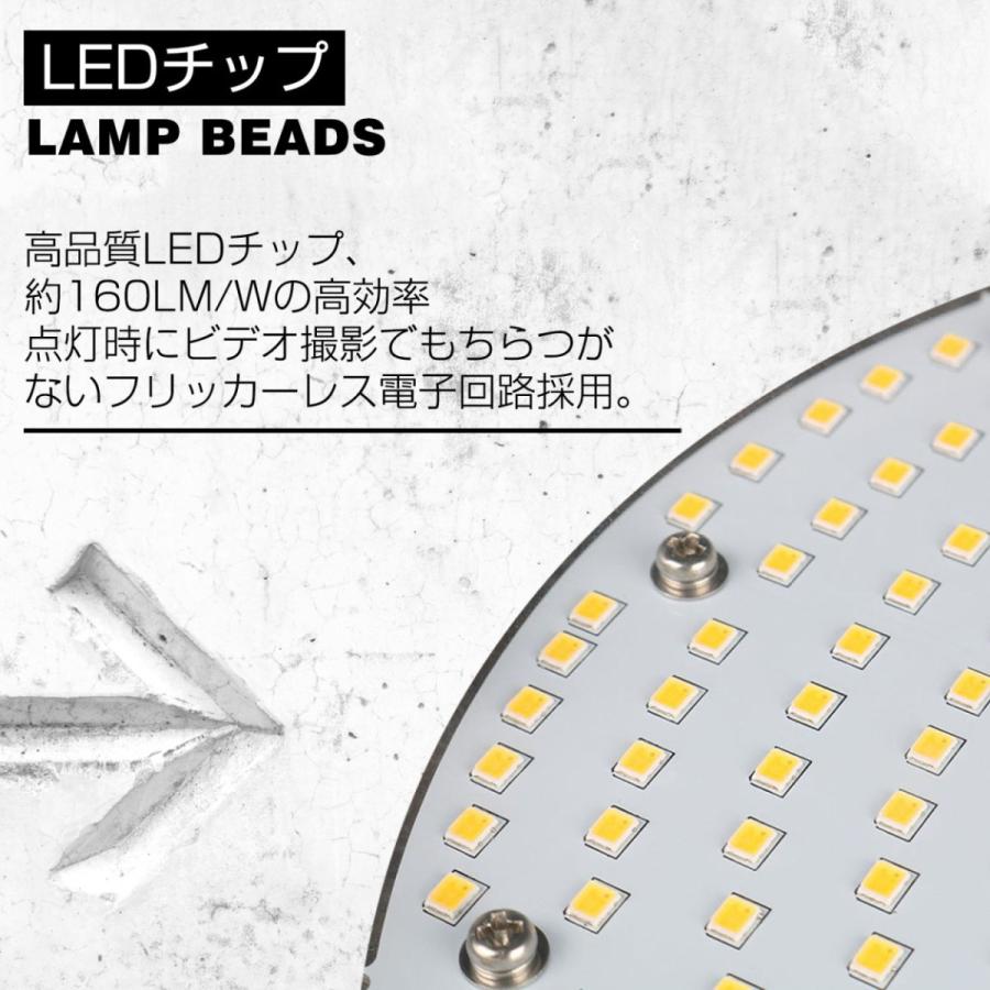 150w 丸型 LED投光器 IP65 防水 防塵 防雨型 LED高天井照明 高輝度