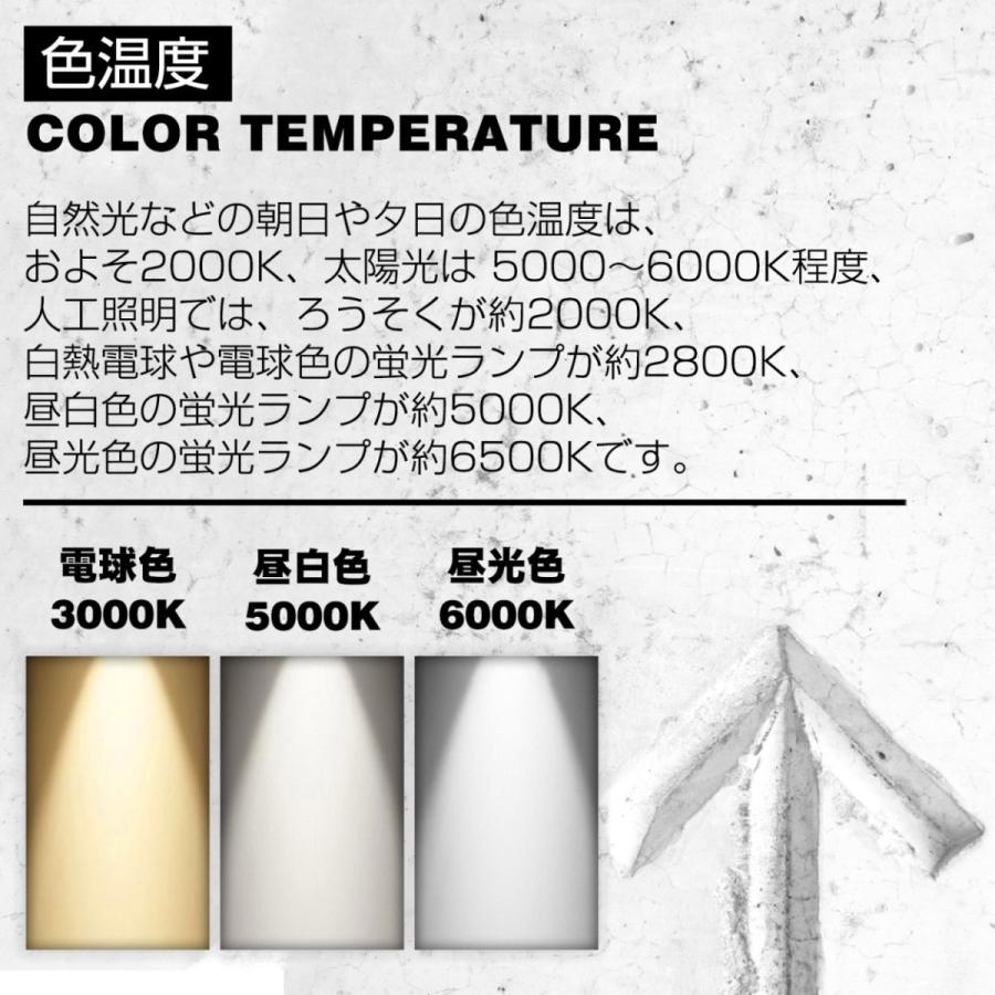 二年保証】 LED高天井灯 200w UFO型 投光器 高輝度 32000lm LED 二年保証】 LED高天井灯 200w UFO型 投光器 高輝度 32000lm LED