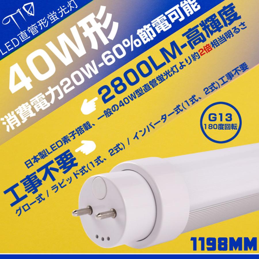 【セット割引】 40W形LED蛍光灯 口金G13 直管型 工事不要 120cm 1198mm直管形蛍光灯直接代替可 直管LEDランプ 20W 2800lm (100本)