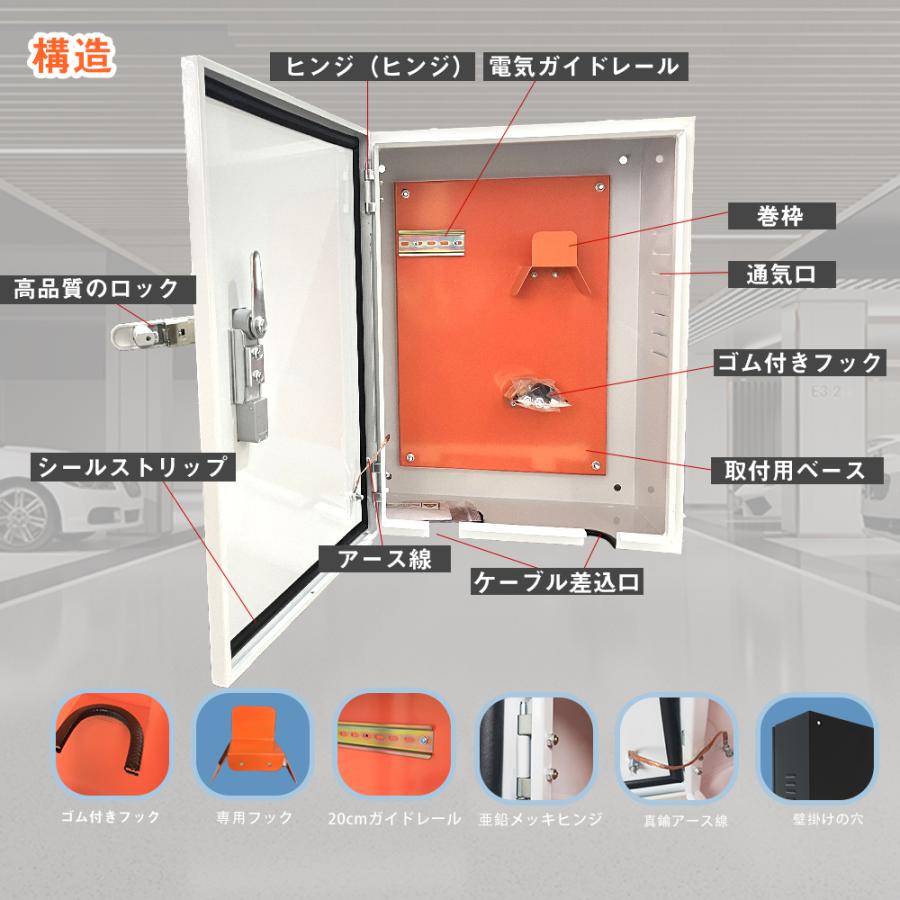 三菱EV用充電器２００V用 専用　２００Vコンセントのおまけつき EV・PHEV充電屋外コンセント用露出ボックス | ラインアップ