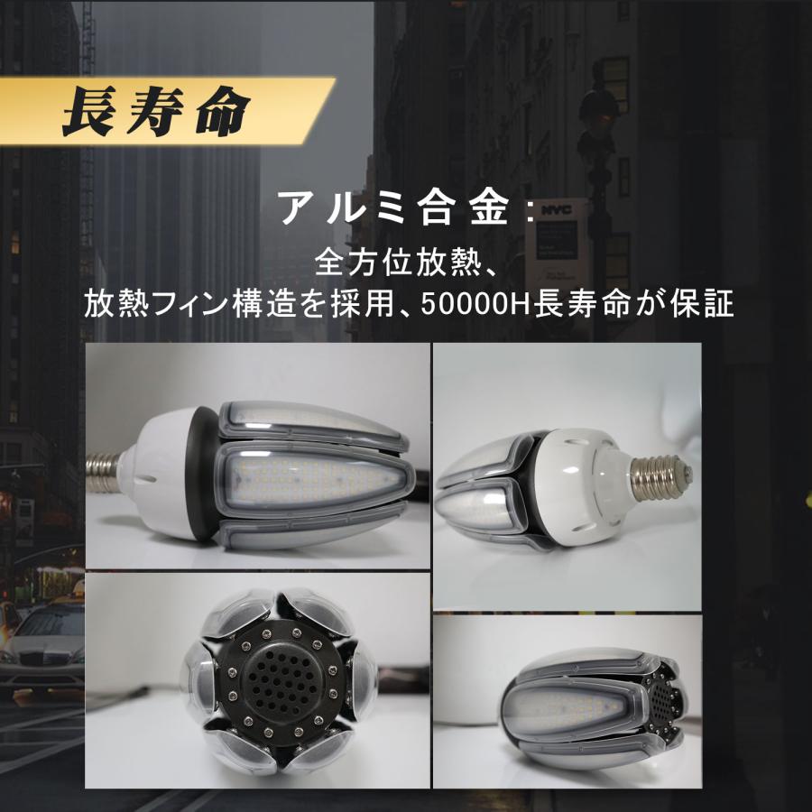 LED コーンライト 80w 水銀灯の代替品 led電球 led 水銀灯 e39 密閉