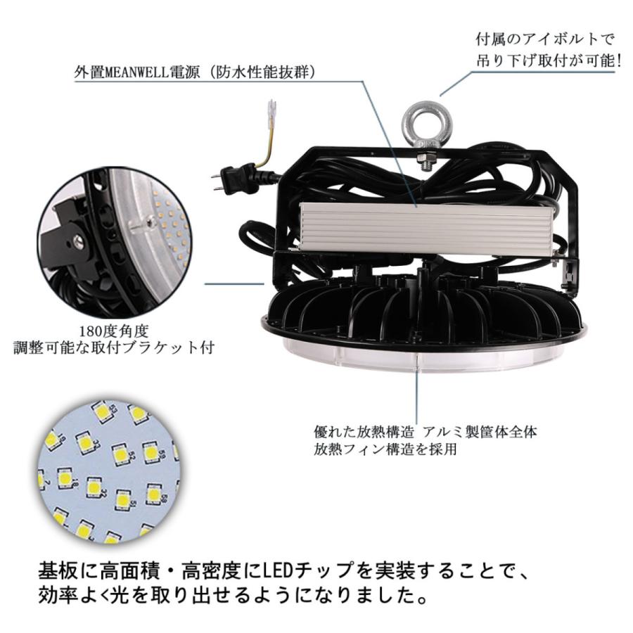 LED 高天井用照明 ハイベイライト 200W 32000LM 色選択 円盤型 UFO型