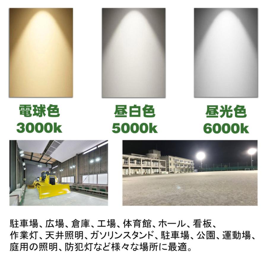 LED 高天井用照明 ハイベイライト 200W 32000LM 色選択 円盤型 UFO型