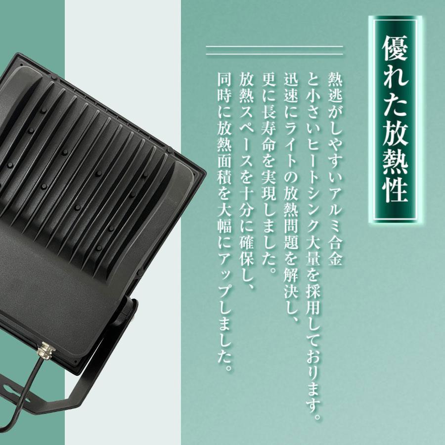 防雨型 薄型 LED投光器 200w 高輝度 32000lm IP65 防水 防塵 屋内屋外