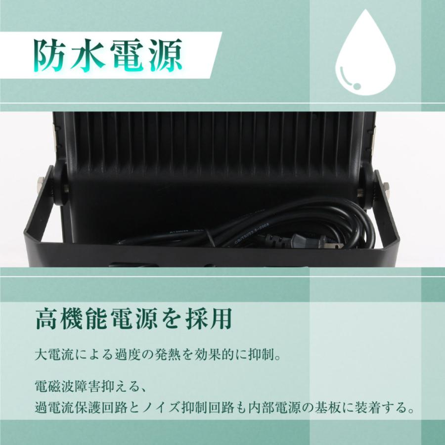 防雨型 薄型 LED投光器 200w 高輝度 32000lm IP65 防水 防塵 屋内屋外
