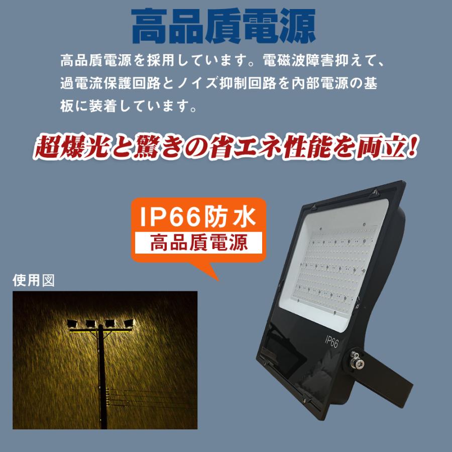 LED 屋外照明器具 LED投光器 高輝度24000ルーメン 150W 作業灯 広角120