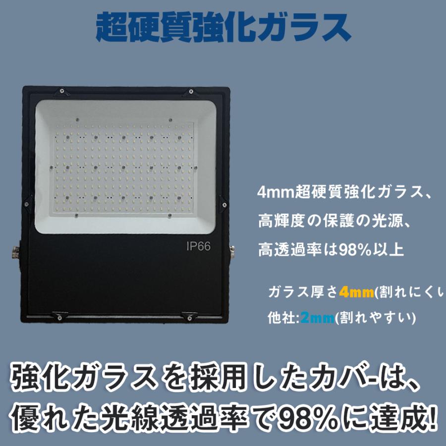 LED 屋外照明器具 LED投光器 高輝度24000ルーメン 150W 作業灯 広角120