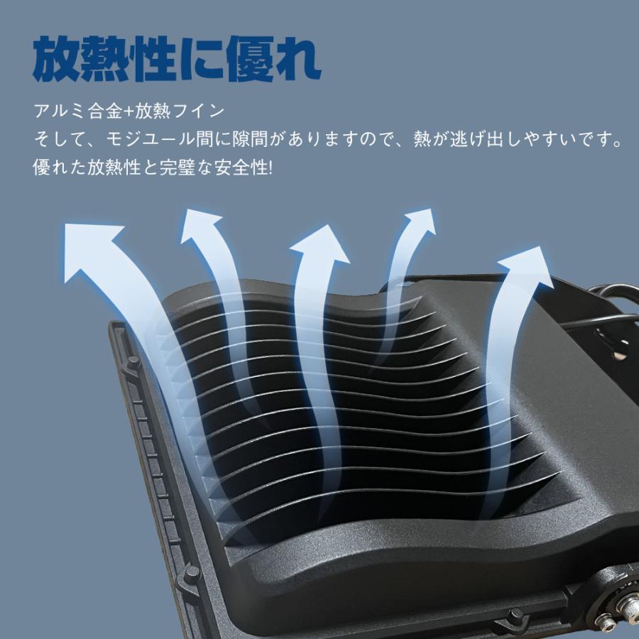 超薄型】LED投光器 200w 照明ライト 32000lm 角度調整 IP65 防雨型