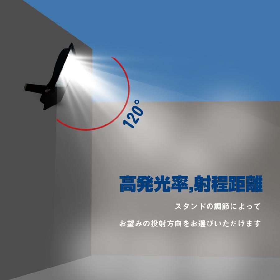 極薄型 LED 200W 10個セット昼光色6000K 22000LM IP67 asahi-led2_lxt-tokoki-200w