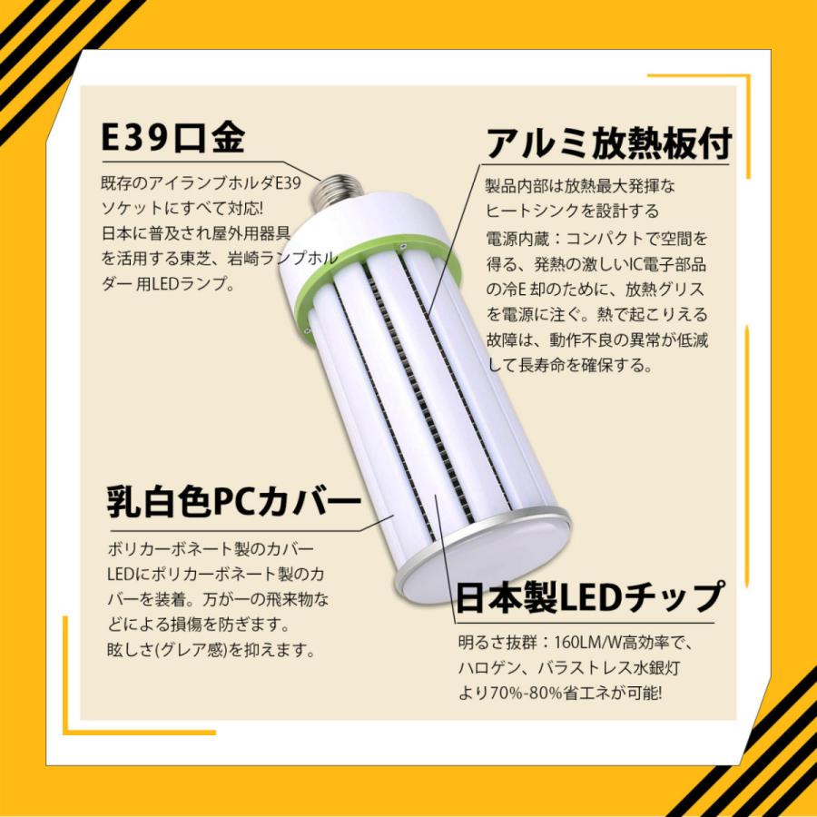 数量は多 超軽量 Ledコーンライト 150w E39 コーン型led 24000lm Led高天井灯相当 屋外屋内兼用 Led電球 倉庫 街路灯 集魚灯 Led産業用ライト 工場照明 車庫照明 白色 New Tenstl 150w 4000k 星輝store 通販 Yahoo ショッピング メール便なら送料無料 Dibio