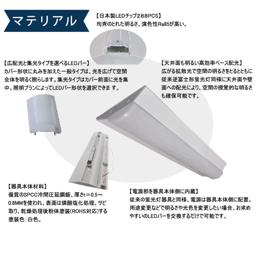 逆富士形 LED ベースライト 天井直付型 40形蛍光灯×2灯相当 従来の2本