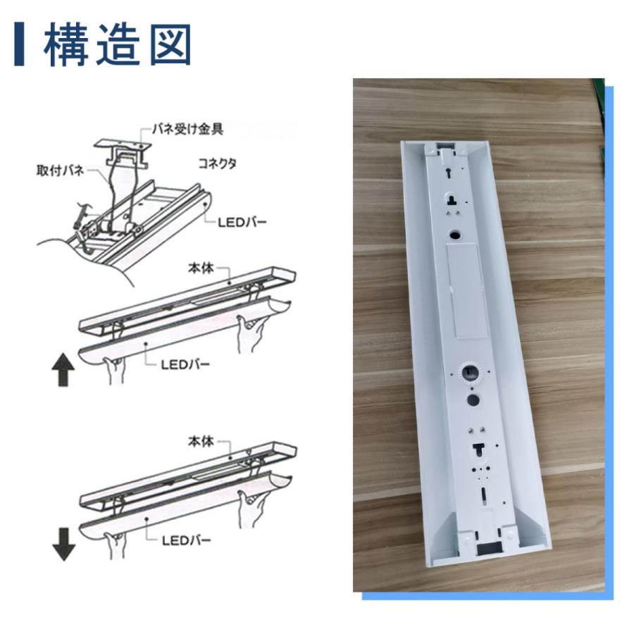 逆富士型   LEDベースライト 50w 器具一体型 LED 一体型 40w形2灯相当 1250*140*60ｍｍ 直管LED蛍光灯照明器具  ベースライト 天井直付け 昼白色｜asahi-led2｜03