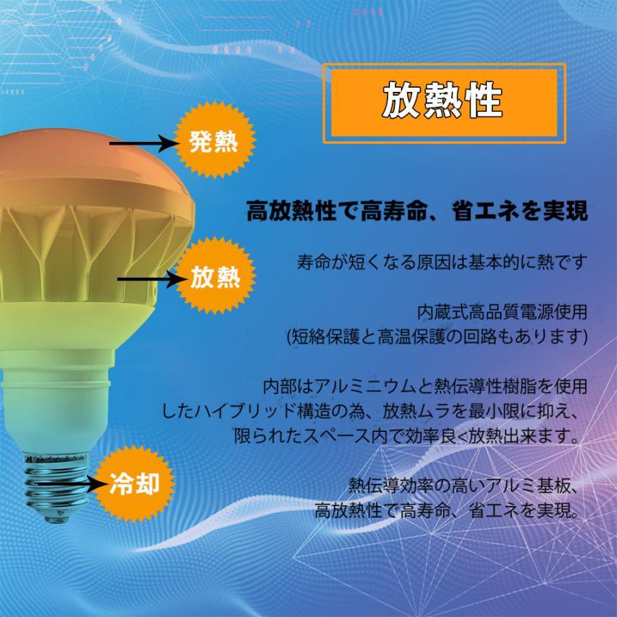 PAR56 LED 電球 60W 高天井用LED E39 IP66 防水 屋内 屋外投光器 倉庫