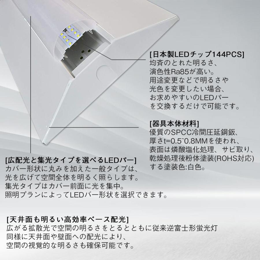 逆富士型LED 25w高輝度4000lm lED蛍光灯×2灯器具相当 一体型蛍光灯 CE