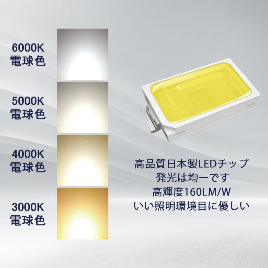 逆富士型LED 25w高輝度4000lm lED蛍光灯×2灯器具相当 一体型蛍光灯 CE