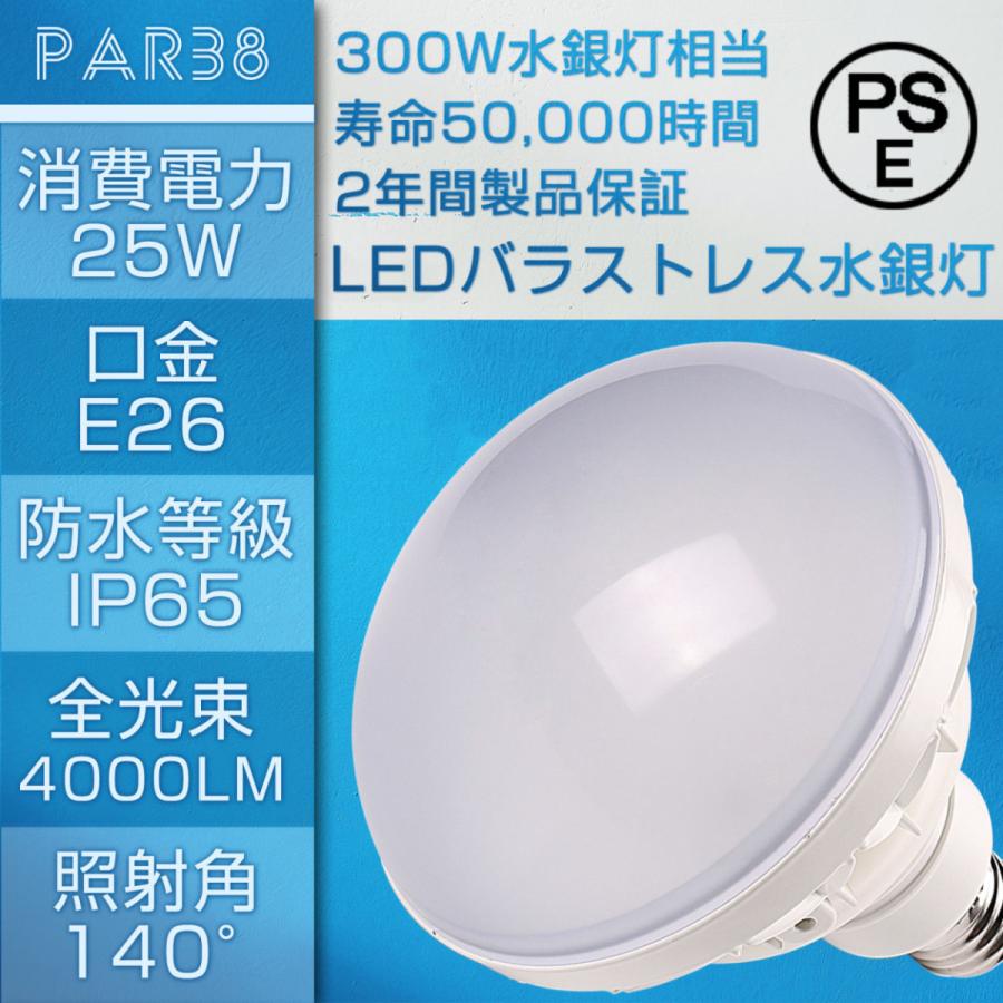 円形ベースライト E26口金 G25形対応 kyodo-store_gt-b-9-e26-3-10g