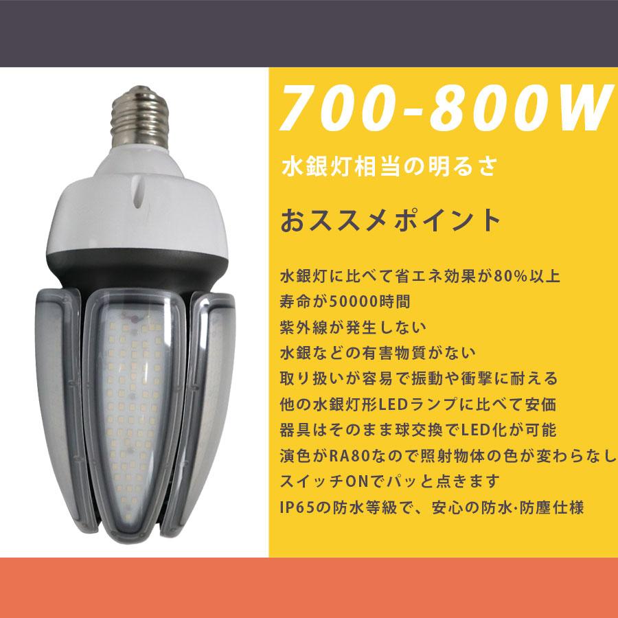 LED照明 e39 80w LEDコーンライト 12800lm 水銀灯の代替品 コーン型led