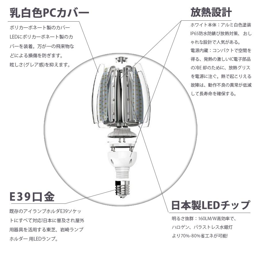 LED 水銀ランプ 80W 相当 E39 防水 密閉型器具対応 コーンライト 照射