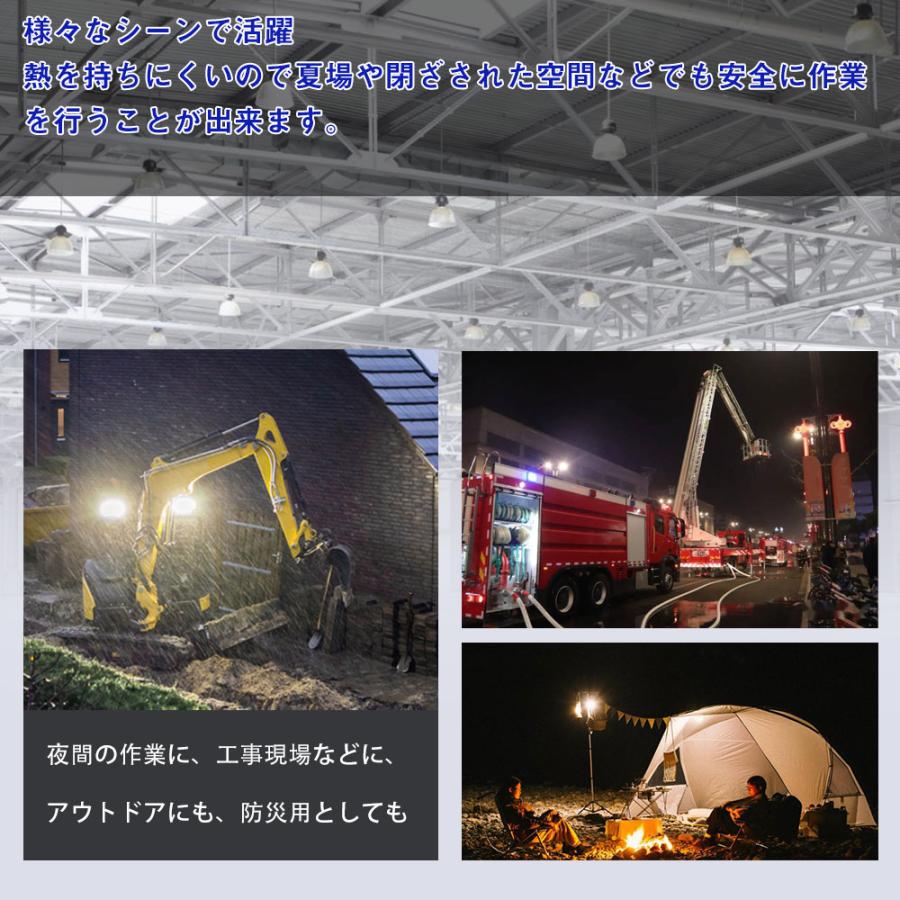 LED高天井灯 200W LED投光器 UFO型 高天井用LED照明 ip65防水 LED作業