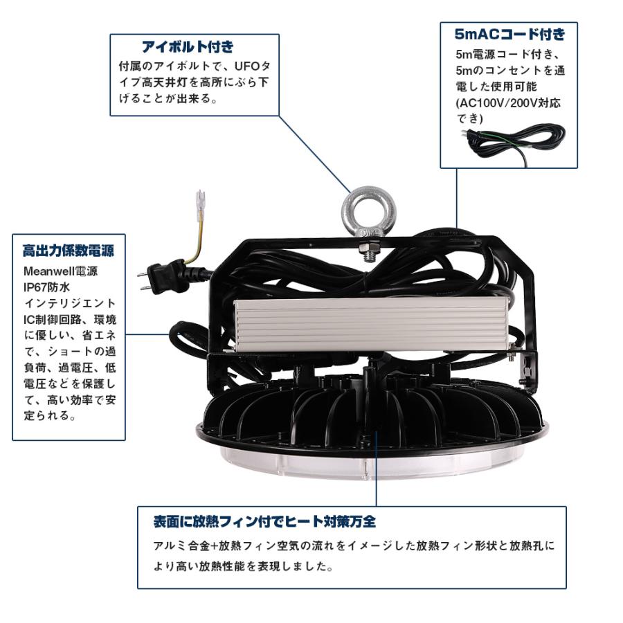 LED高天井灯 200W LED投光器 UFO型 高天井用LED照明 ip65防水 LED作業