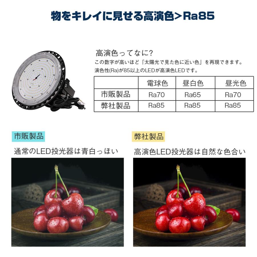 LED高天井灯 200W LED投光器 UFO型 高天井用LED照明 ip65防水 LED作業