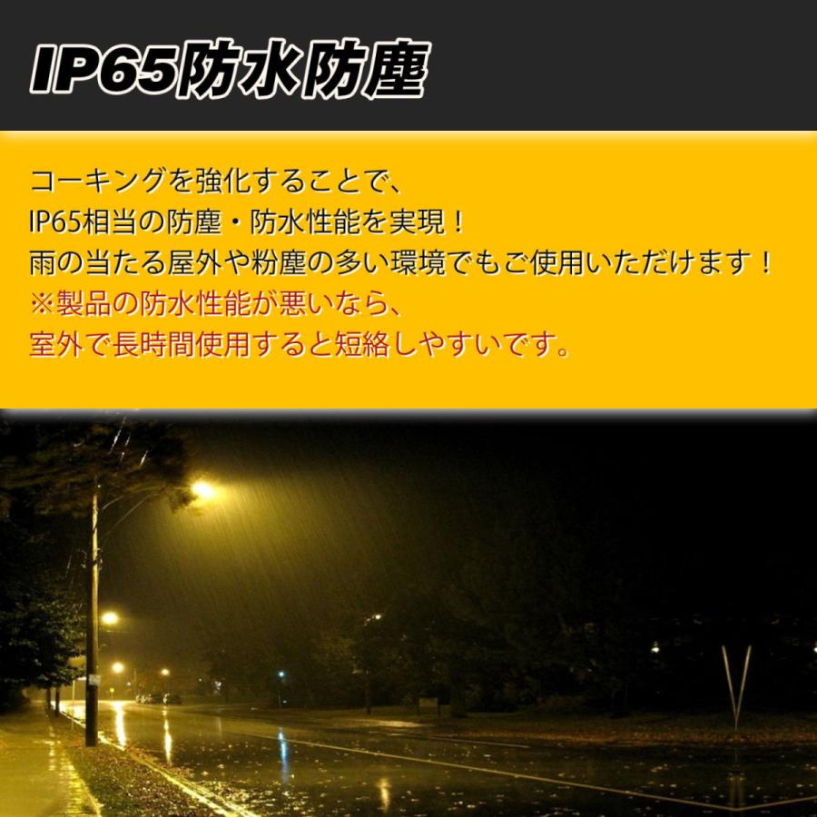 新品発売】LEDコーンライト 80w 高輝度 12800lm コーン型 led電球 屋内