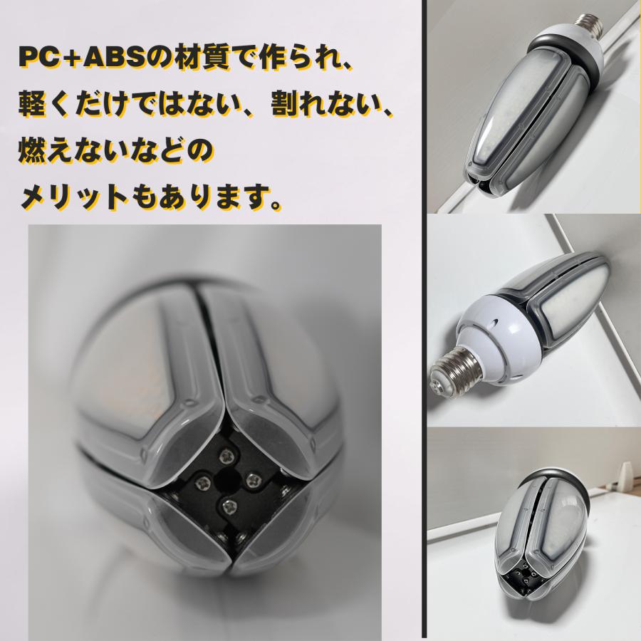 新品発売】LEDコーンライト 80w 高輝度 12800lm コーン型 led電球 屋内