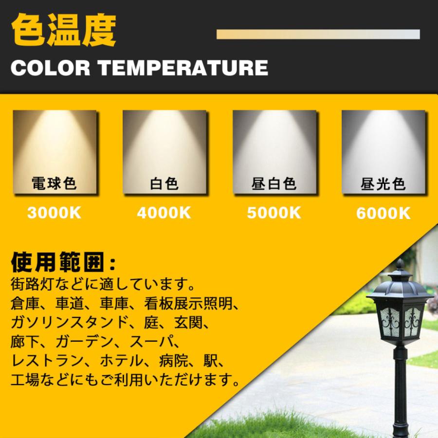 新品発売】LEDコーンライト 80w 高輝度 12800lm コーン型 led電球 屋内