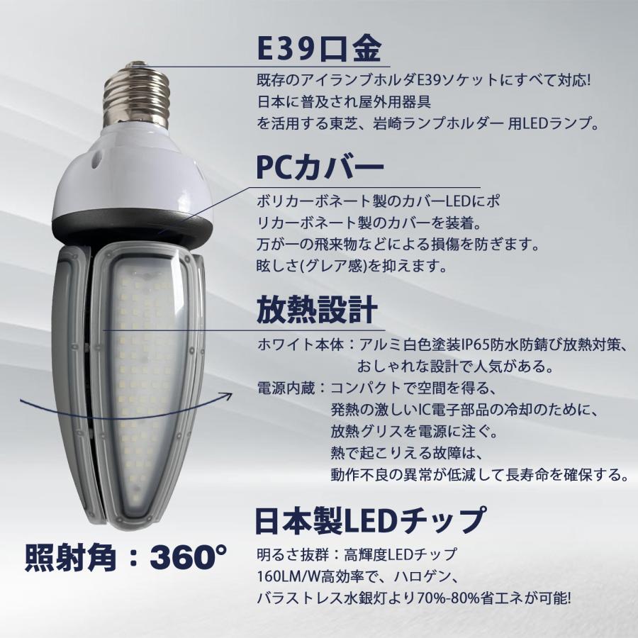 LED 電球 E39 60W LED高天井灯 コーン型 超高輝度 IP65 防水 水銀