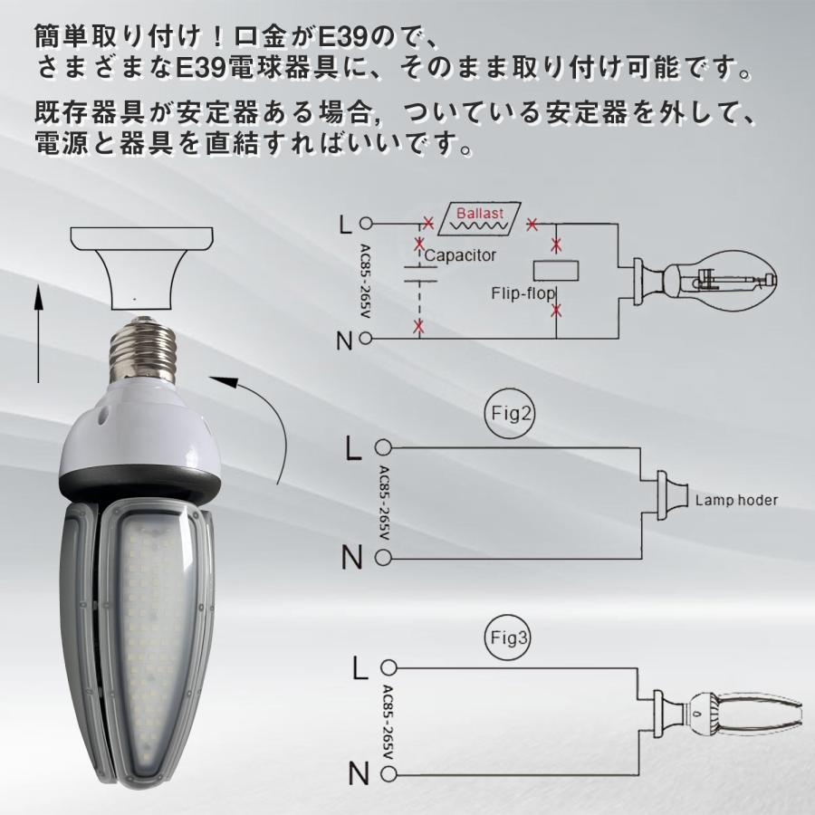 LED 電球 E39 60W LED高天井灯 コーン型 超高輝度 IP65 防水 水銀