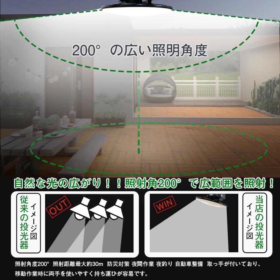 LED高天井照明 高天井灯 150W UFO型 24000LM 1500W水銀灯相当 作業灯
